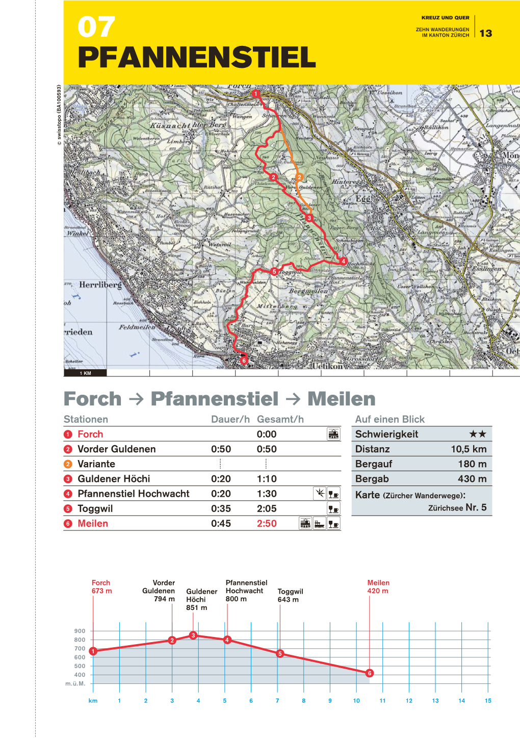 Pfannenstiel 07