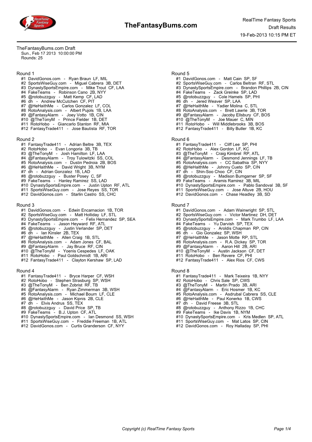 Draft Results 19-Feb-2013 10:15 PM ET