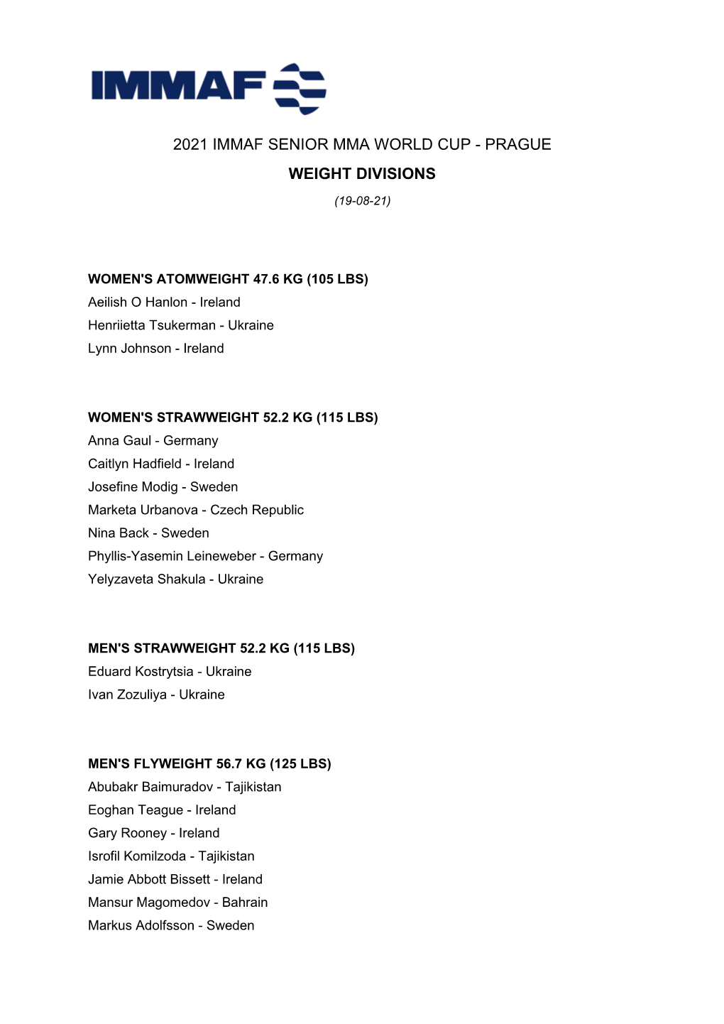 2021 Immaf Senior Mma World Cup - Prague Weight Divisions