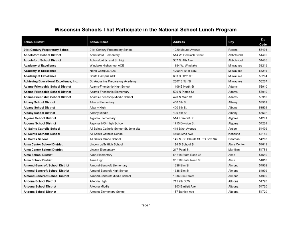 National School Lunch Program