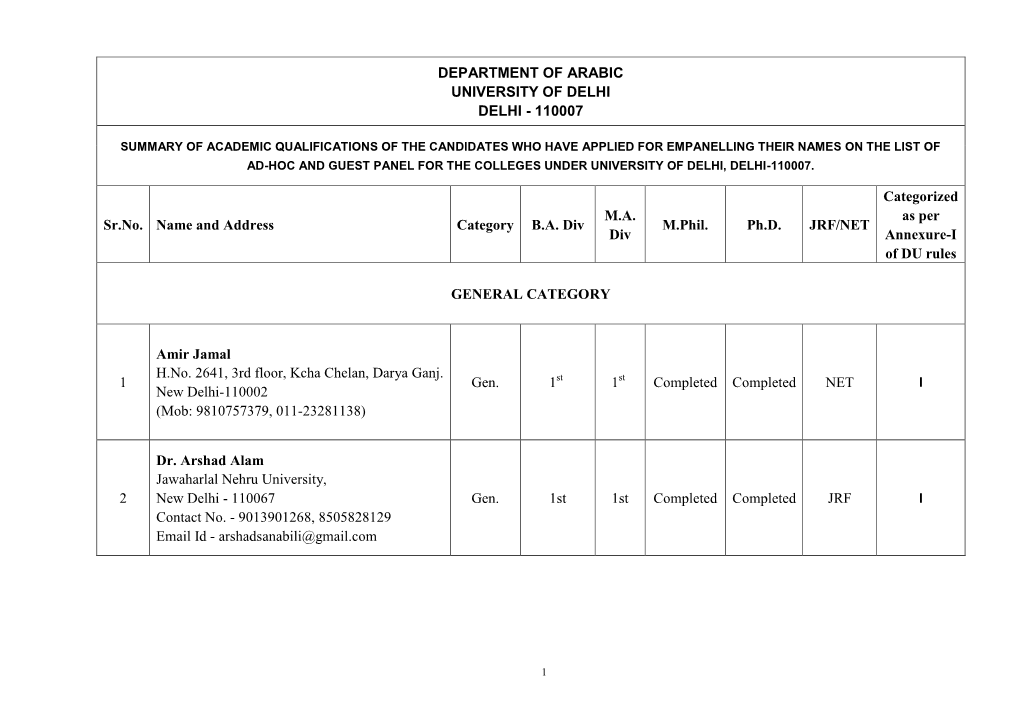 Department of Arabic University of Delhi Delhi - 110007