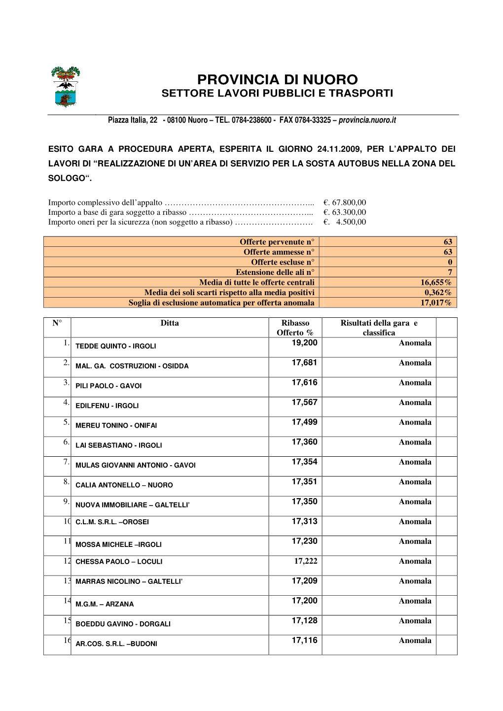 Provincia Di Nuoro Settore Lavori Pubblici E Trasporti