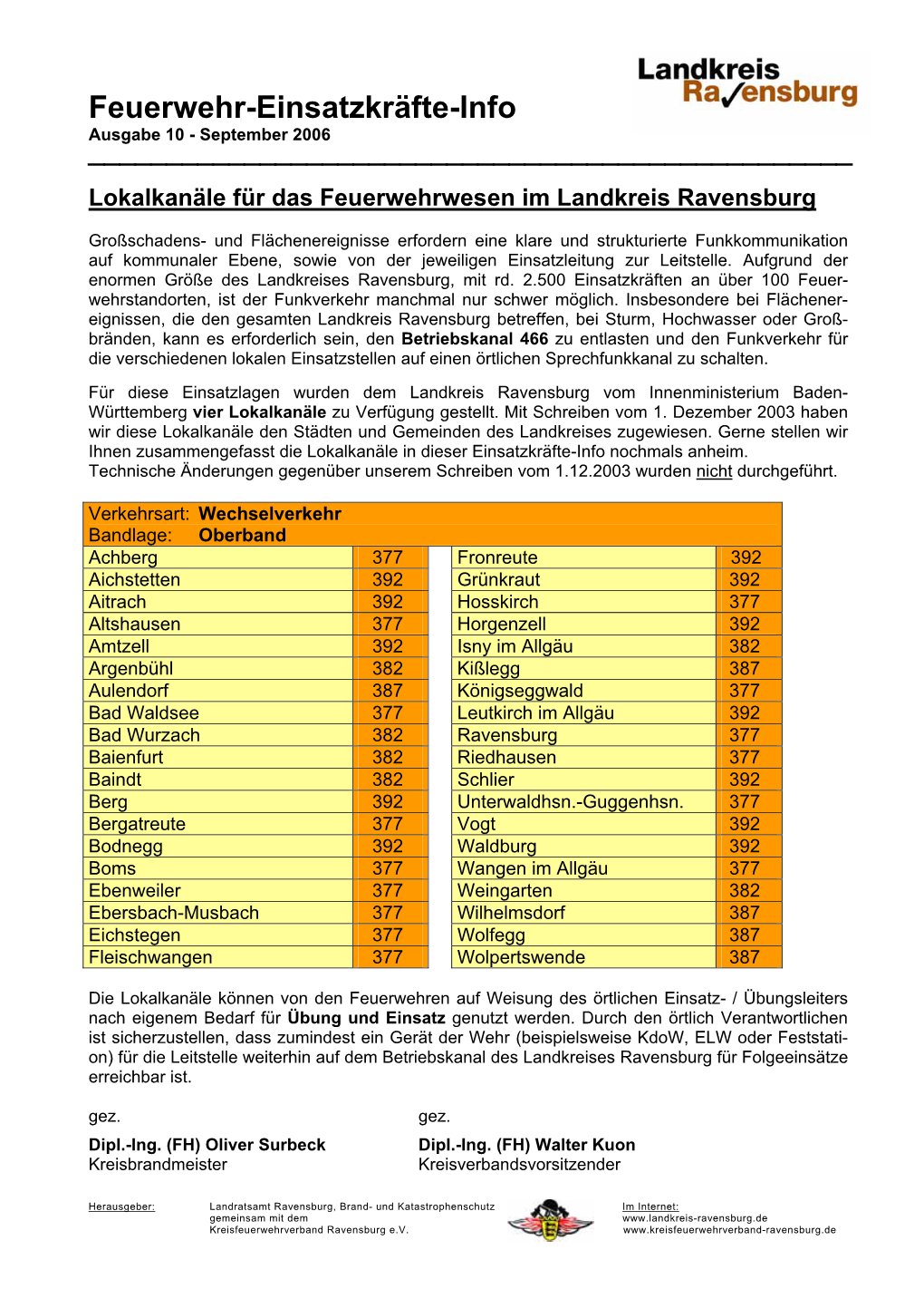 Feuerwehr-Einsatzkräfte-Info Ausgabe 10 - September 2006