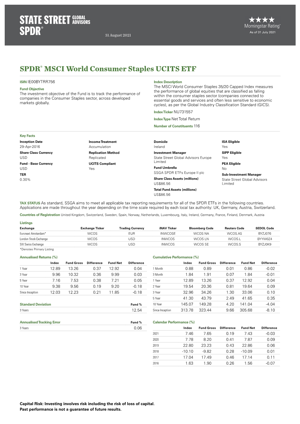 Fact Sheet:SPDR® MSCI World Consumer Staples UCITS ETF