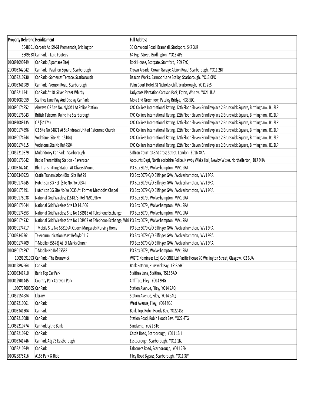 Ballot List.Xlsx