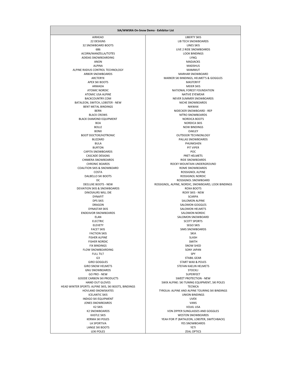 SIA WWRSA Demo Exhibitors.Pdf