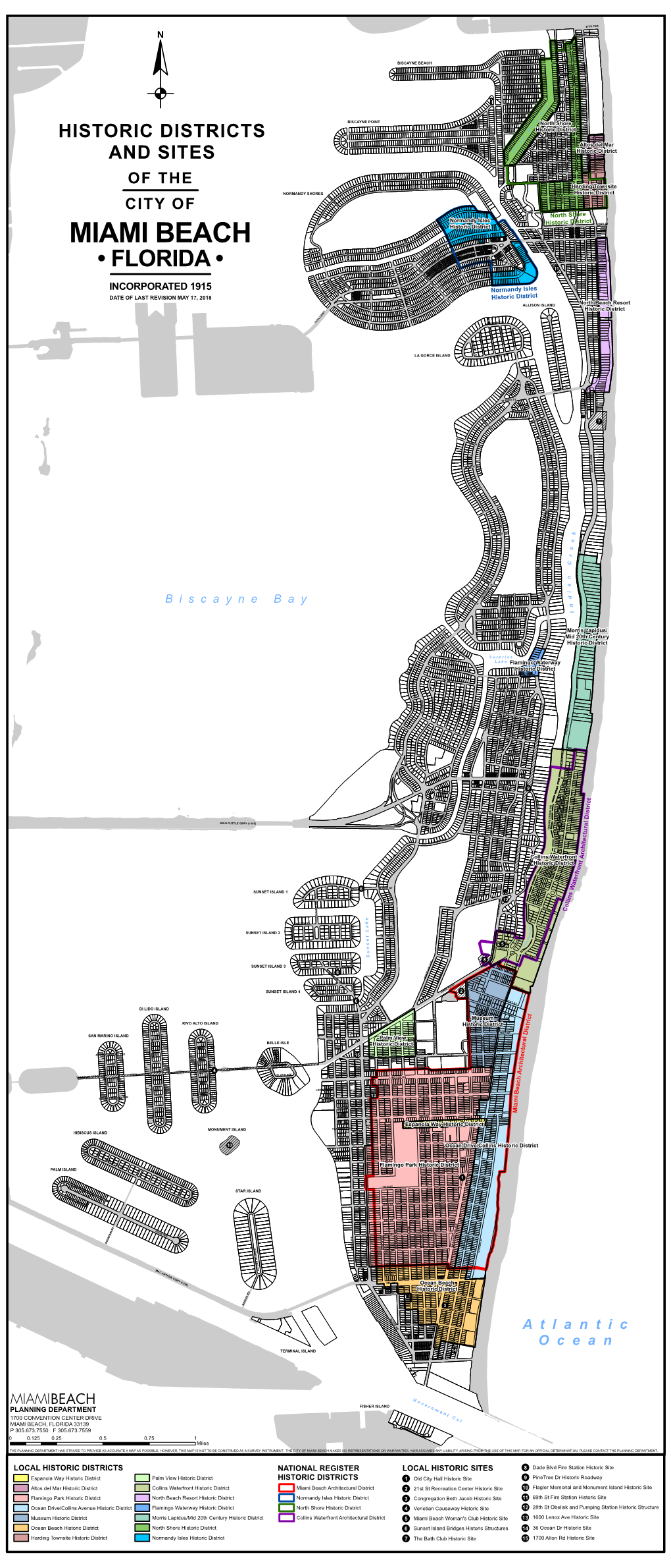 Florida Building Code