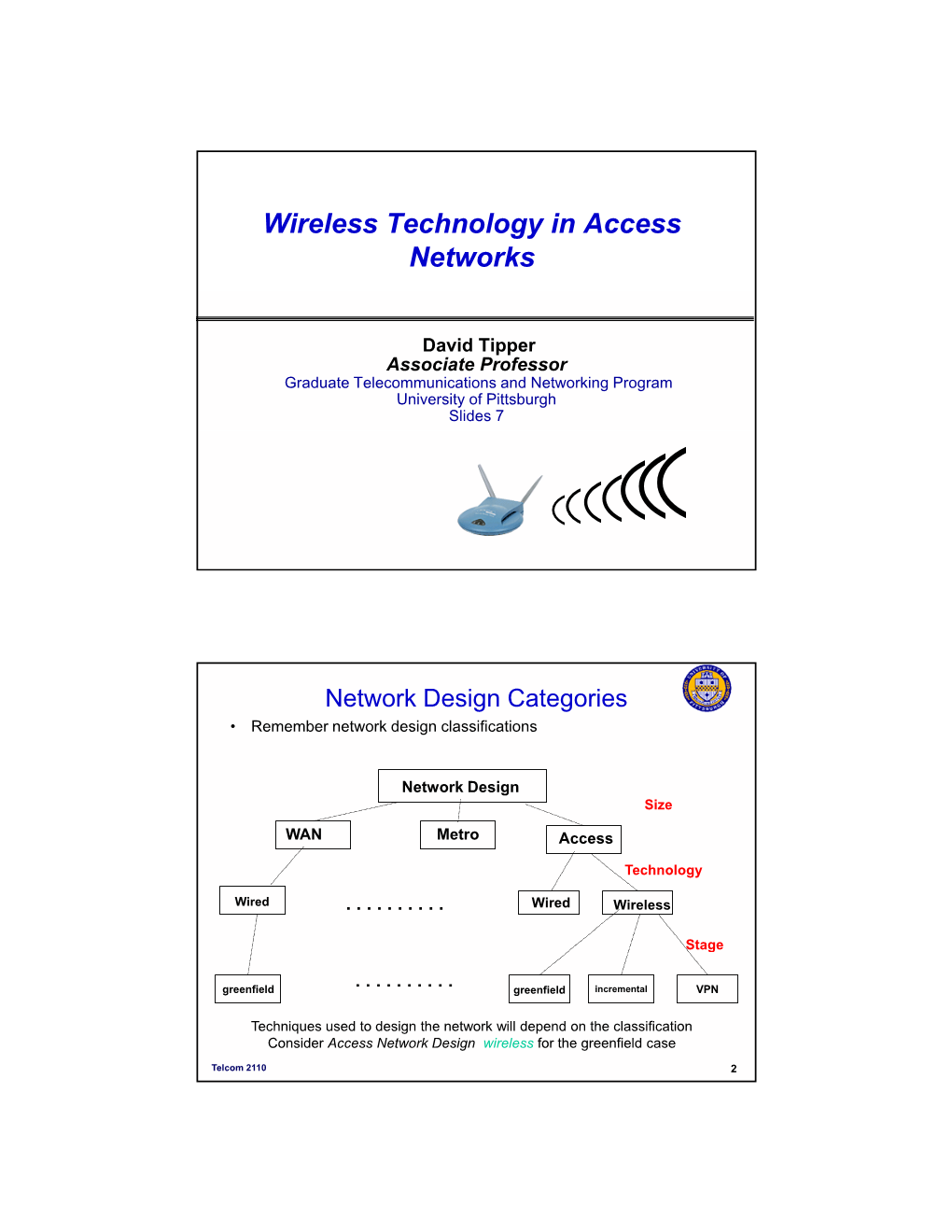 Wireless Technology in Access Networks