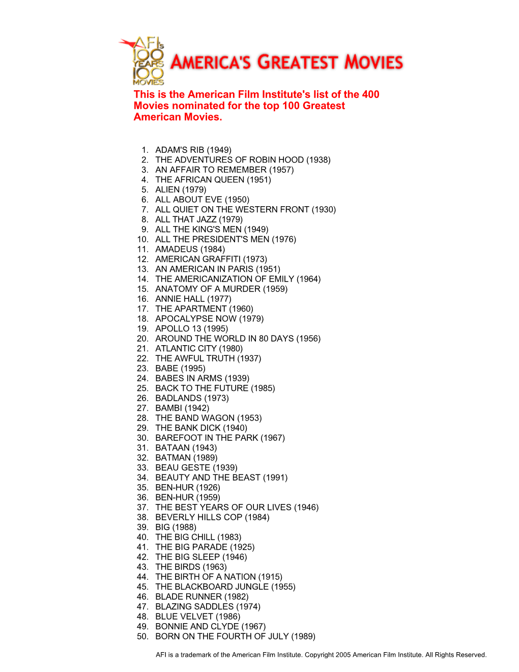 This Is the American Film Institute's List of the 400 Movies Nominated for the Top 100 Greatest American Movies