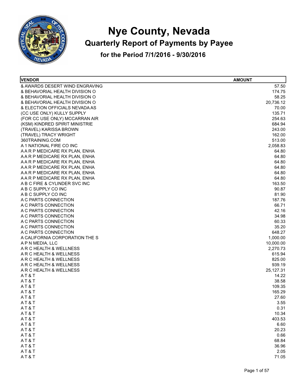 Nye County, Nevada Quarterly Report of Payments by Payee for the Period 7/1/2016 - 9/30/2016