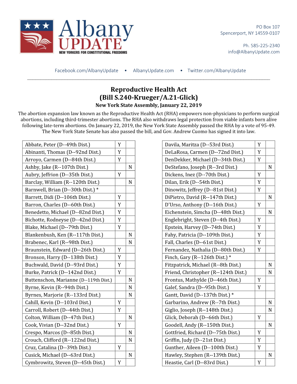 Reproductive Health Act (Bill S.240-Krueger/A.21-Glick) New York State Assembly, January 22, 2019