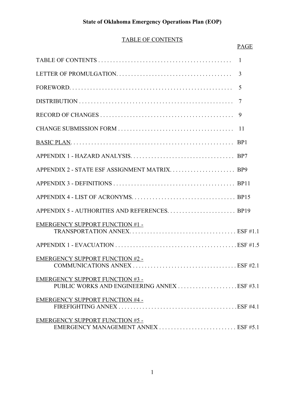 Table of Contents s261