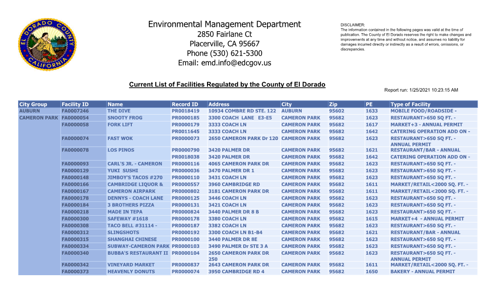 EDC Active Food Facilities.Xlsx