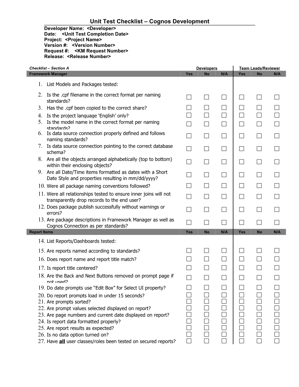 Unit Test Checklist