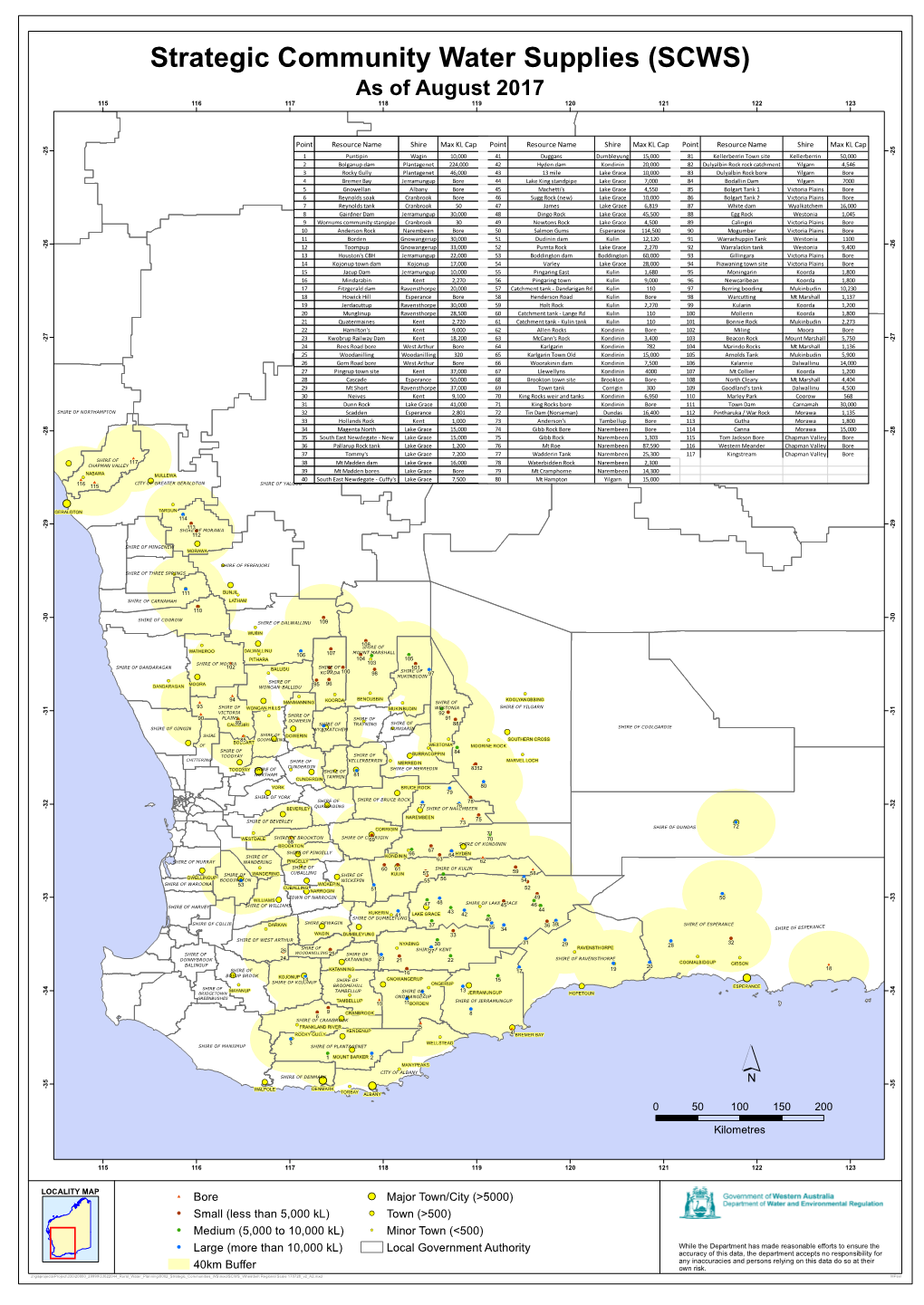 Strategic Community Water Supplies (SCWS) As of August 2017 115 116 117 118 119 120 121 122 123