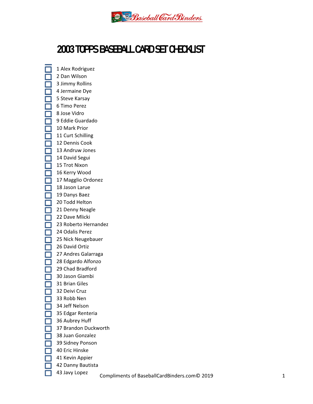 2003 Topps Baseball Card Set Checklist