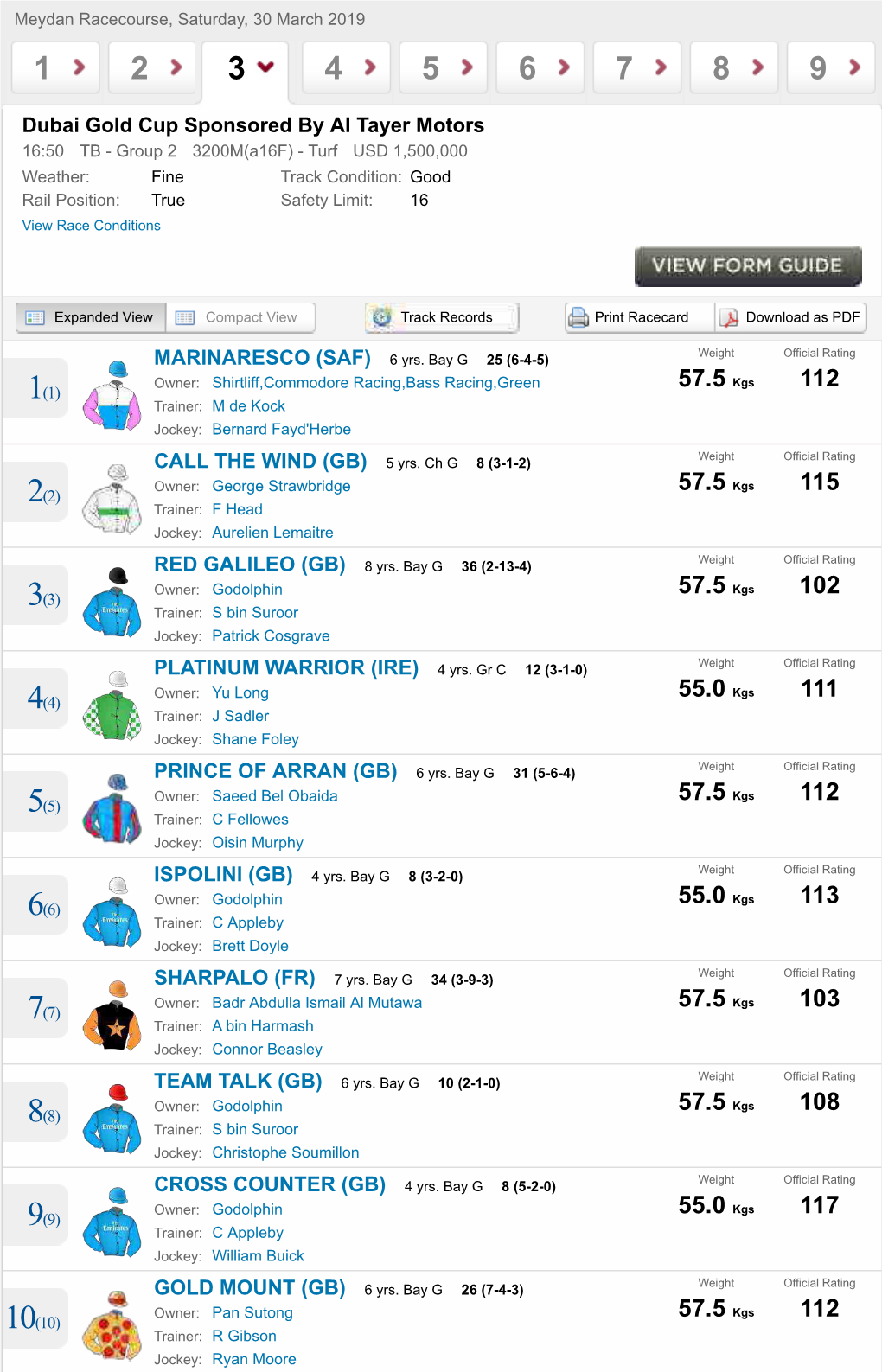 Dubai Gold Cup 2019, Plat, Groupe II, 3200 M, Meydan