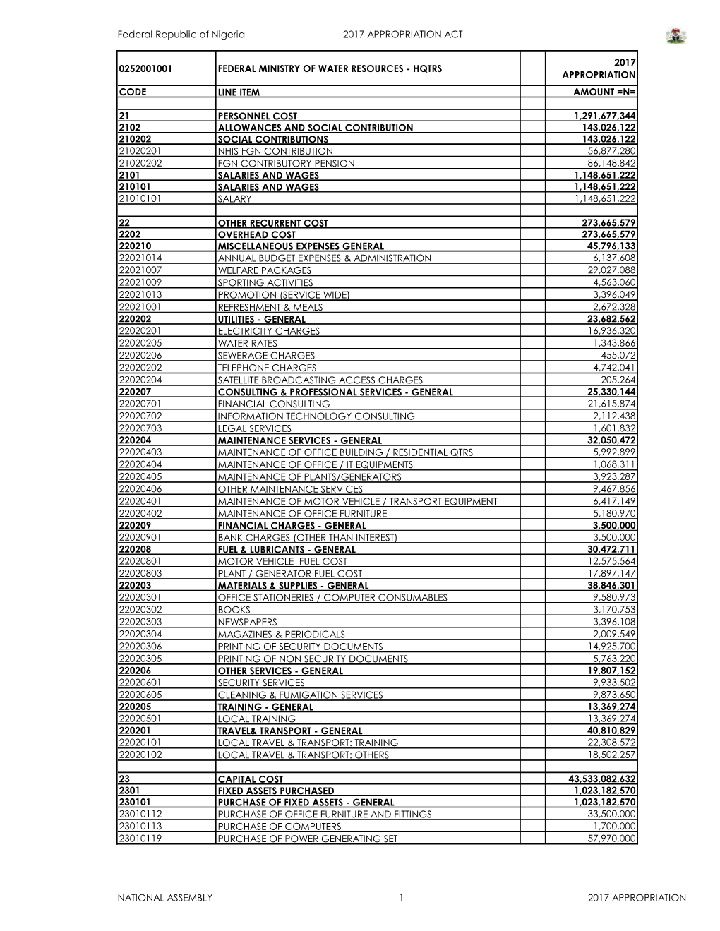 Federal Republic of Nigeria 2017 APPROPRIATION ACT