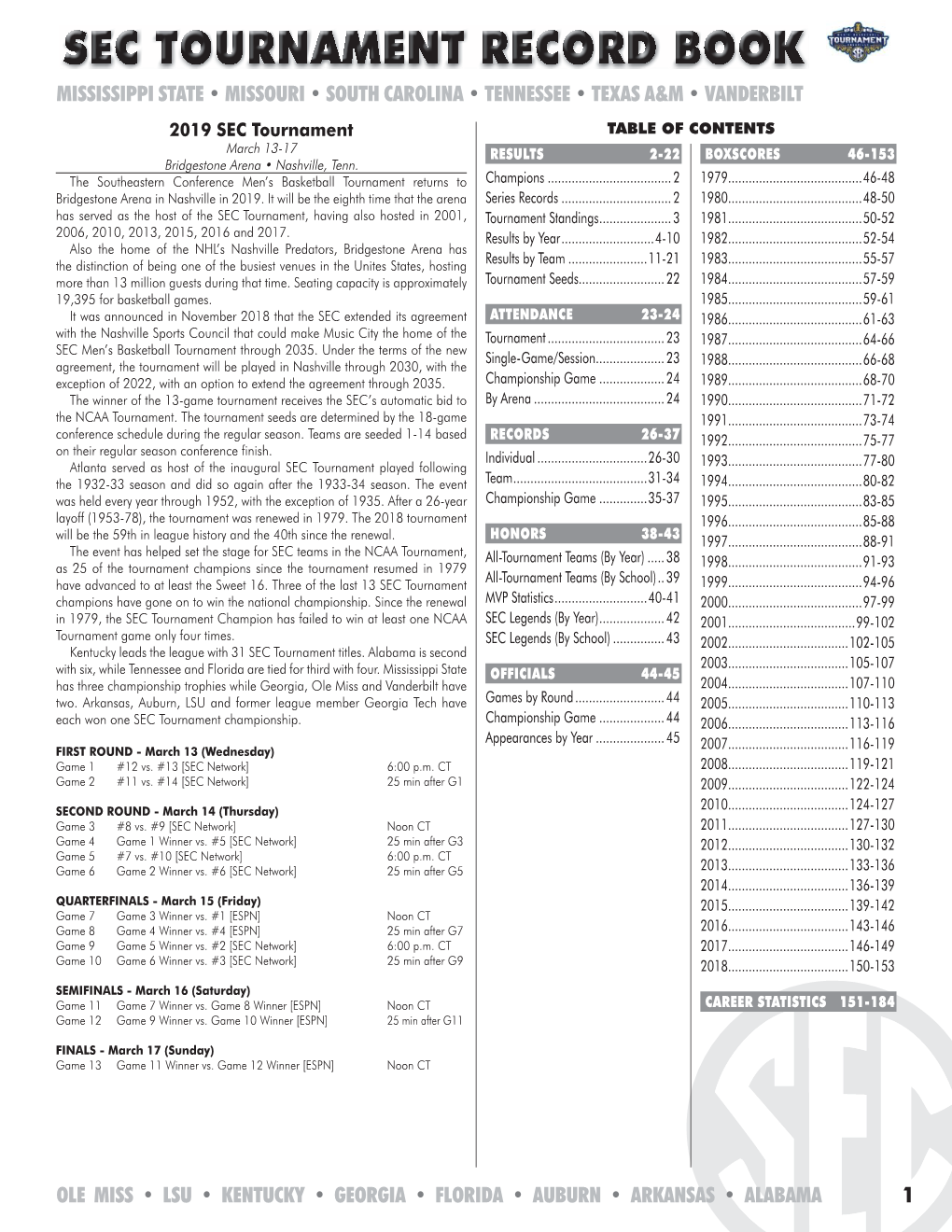 2019 SEC Tournament Record Book.Indd