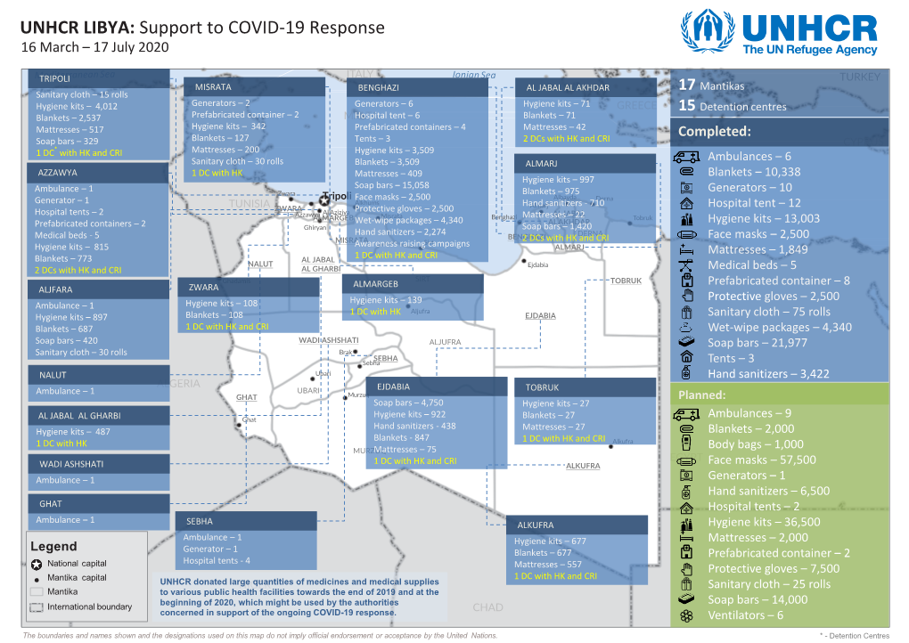 UNHCR Libya Covid-19 Response