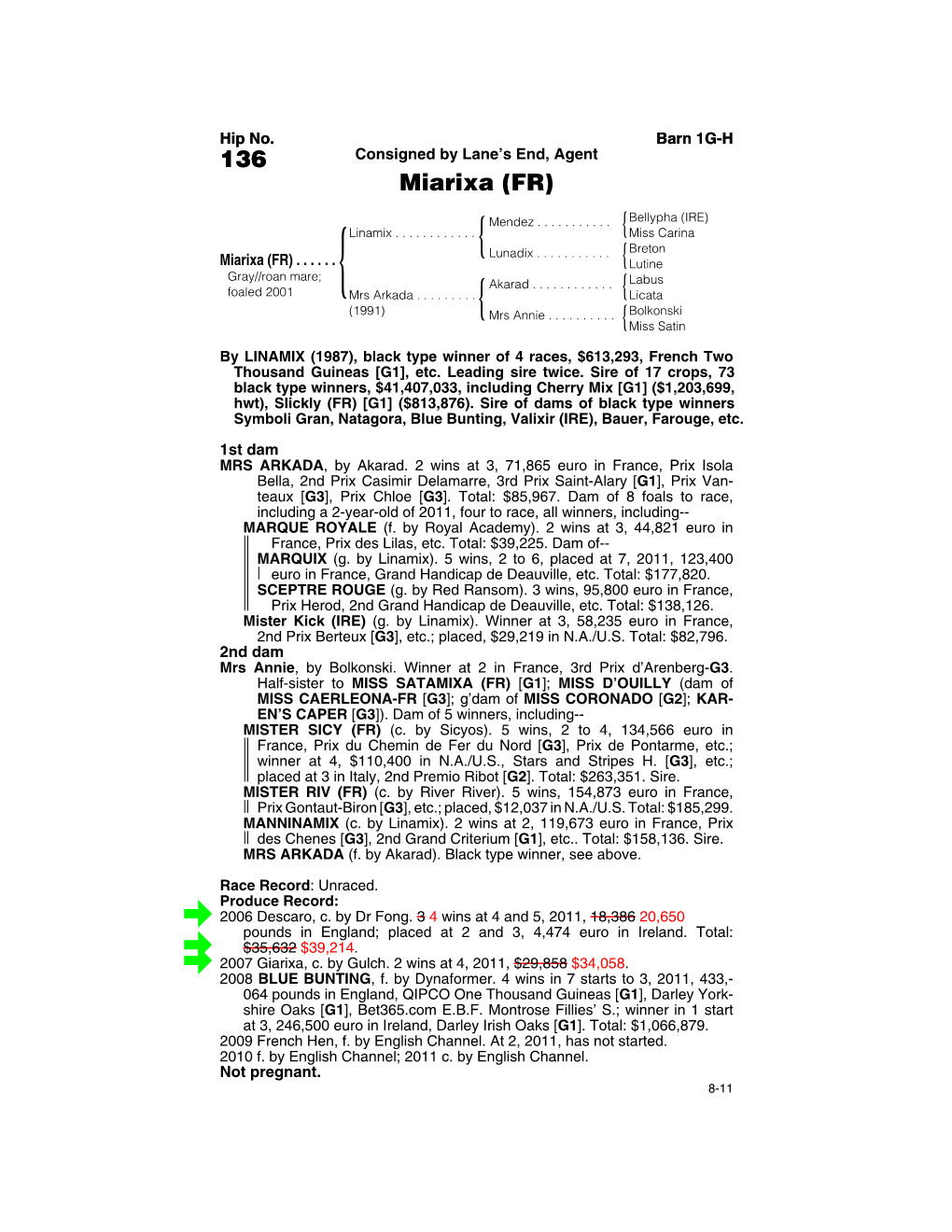 136 Consigned by Lane’S End, Agent Miarixa (FR)