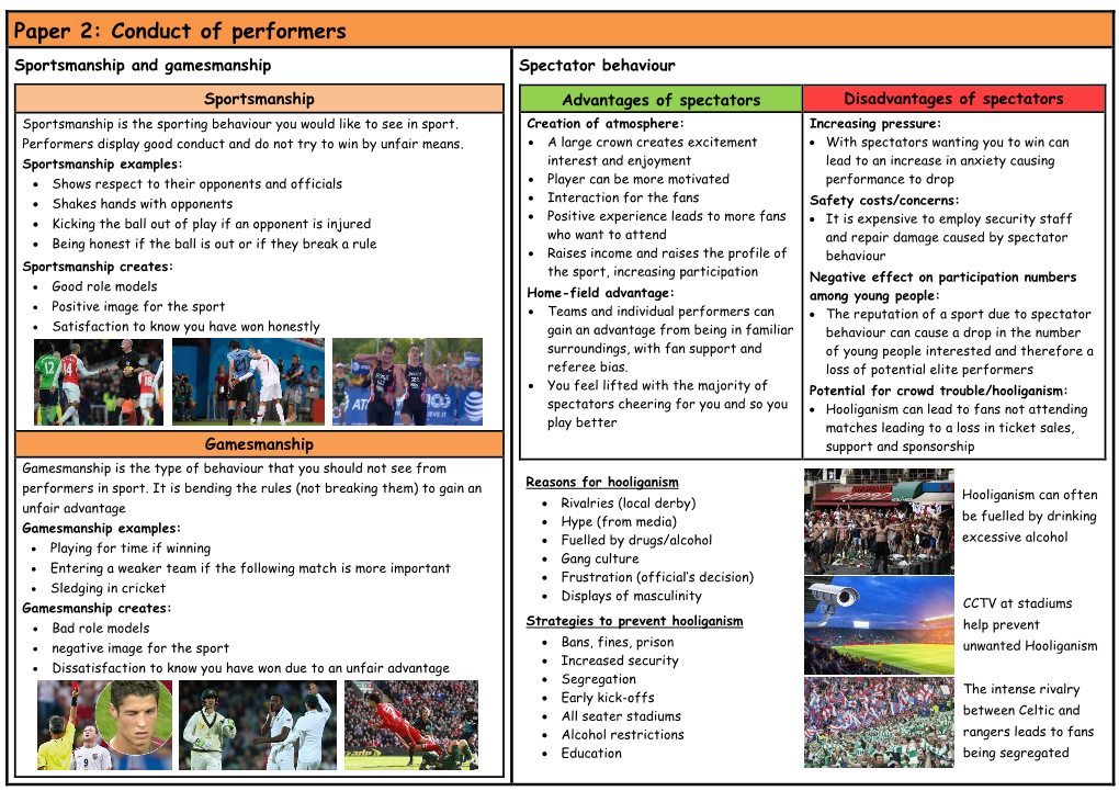 Paper 2: Conduct of Performers Sportsmanship and Gamesmanship Spectator Behaviour