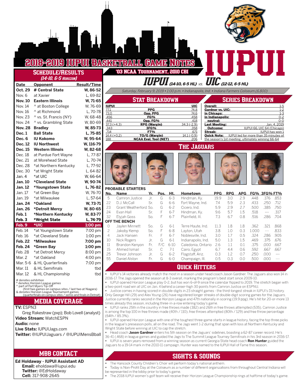 2018-2019 IUPUI Basketball Game Notes Schedule/Results ‘03 NCAA Tournament, 2010 CBI (14-10, 6-5 Horizon) Date Opponent Result/Time IUPUI (14-10, 6-5 HL) Vs