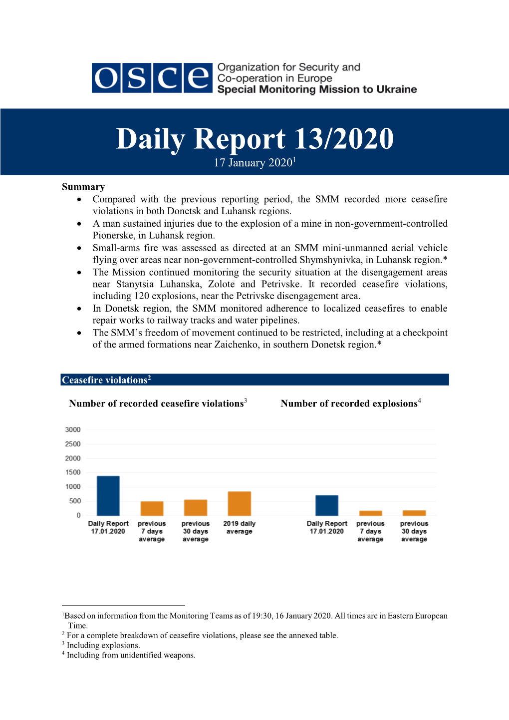 Daily Report 13/2020 17 January 20201