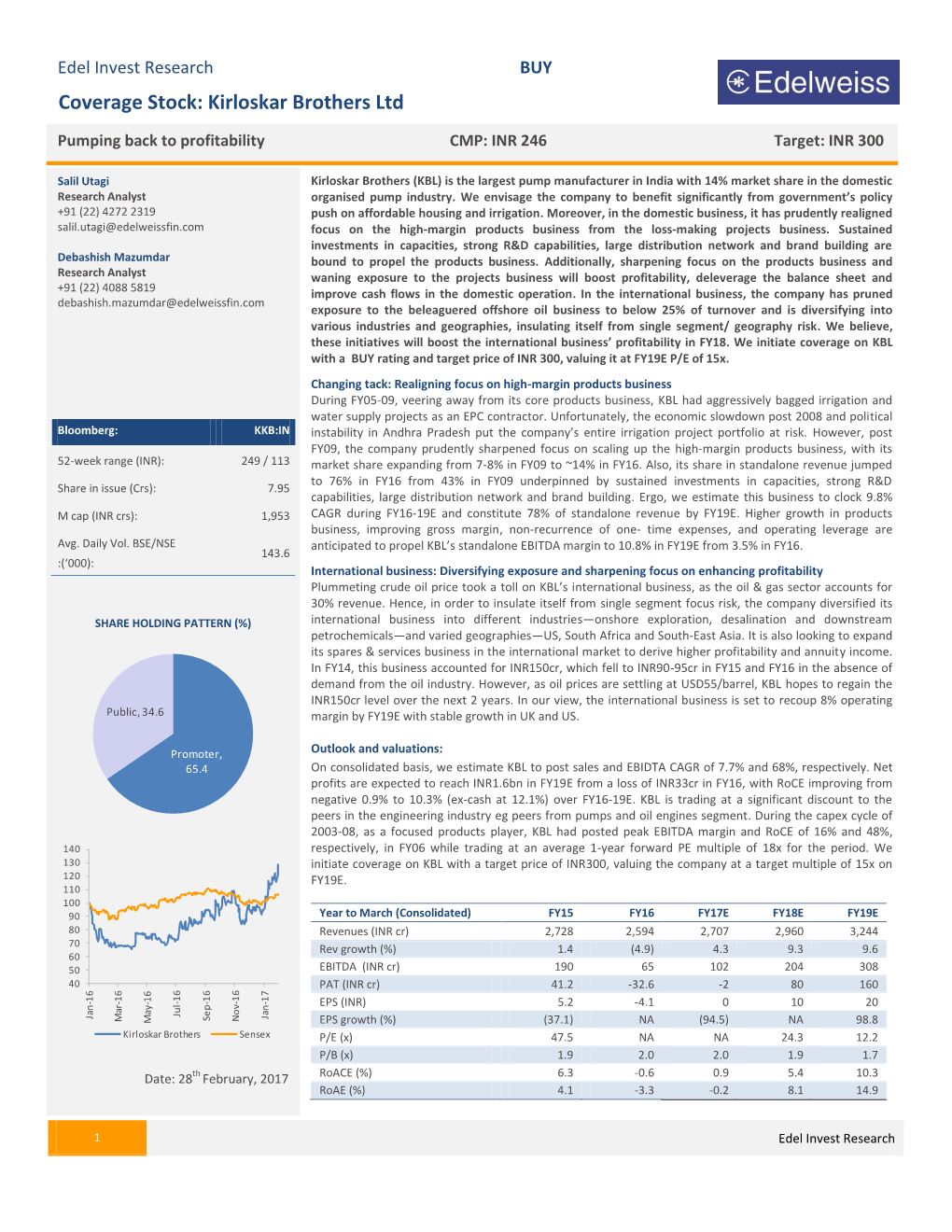 Edel Invest Research BUY Coverage Stock: Kirloskar Brothers Ltd