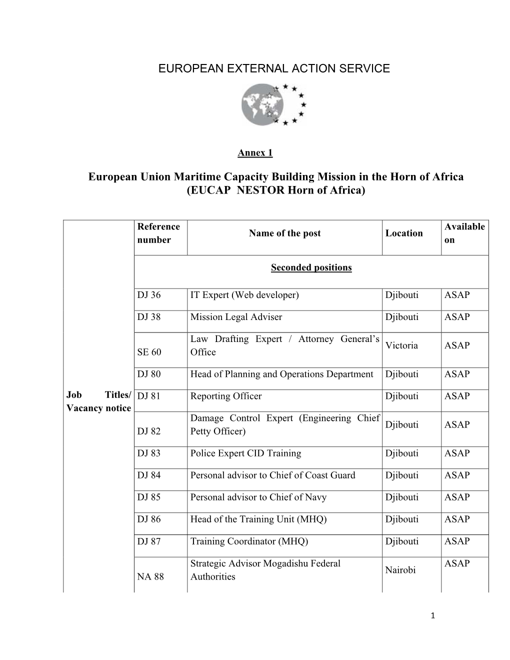 EUROPEAN EXTERNAL ACTION SERVICE European Union Maritime Capacity Building Mission in the Horn of Africa (EUCAP NESTOR Horn Of