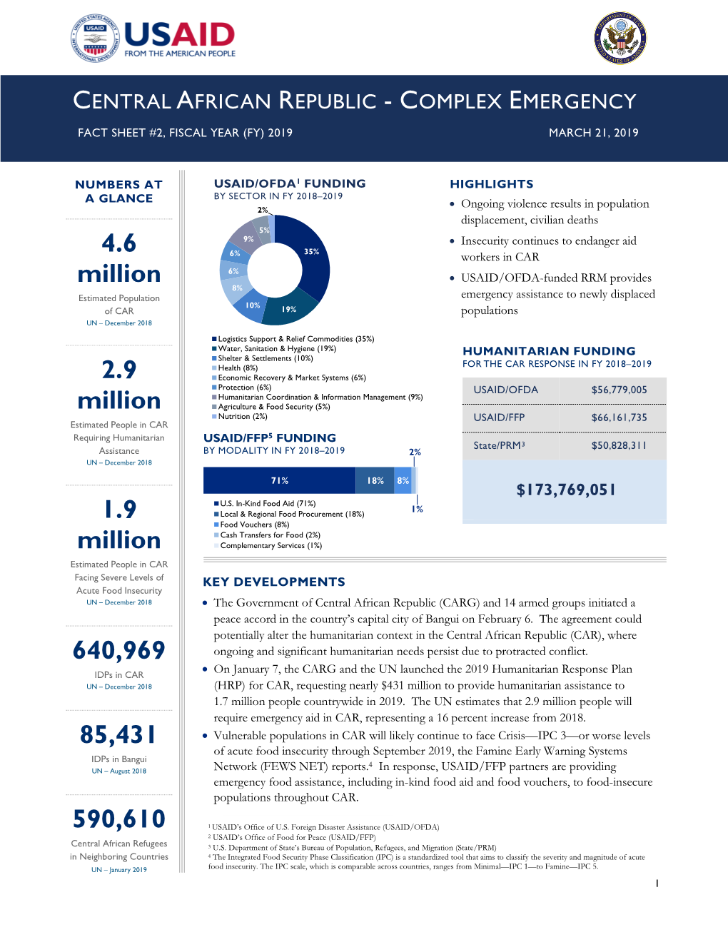 Central African Republic Complex Emergency Fact Sheet #2