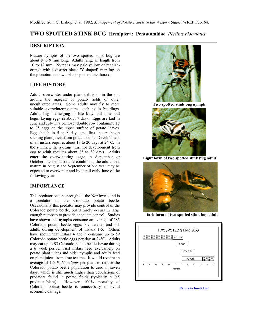 TWO SPOTTED STINK BUG Hemiptera: Pentatomidae Perillus Bioculatus ______DESCRIPTION