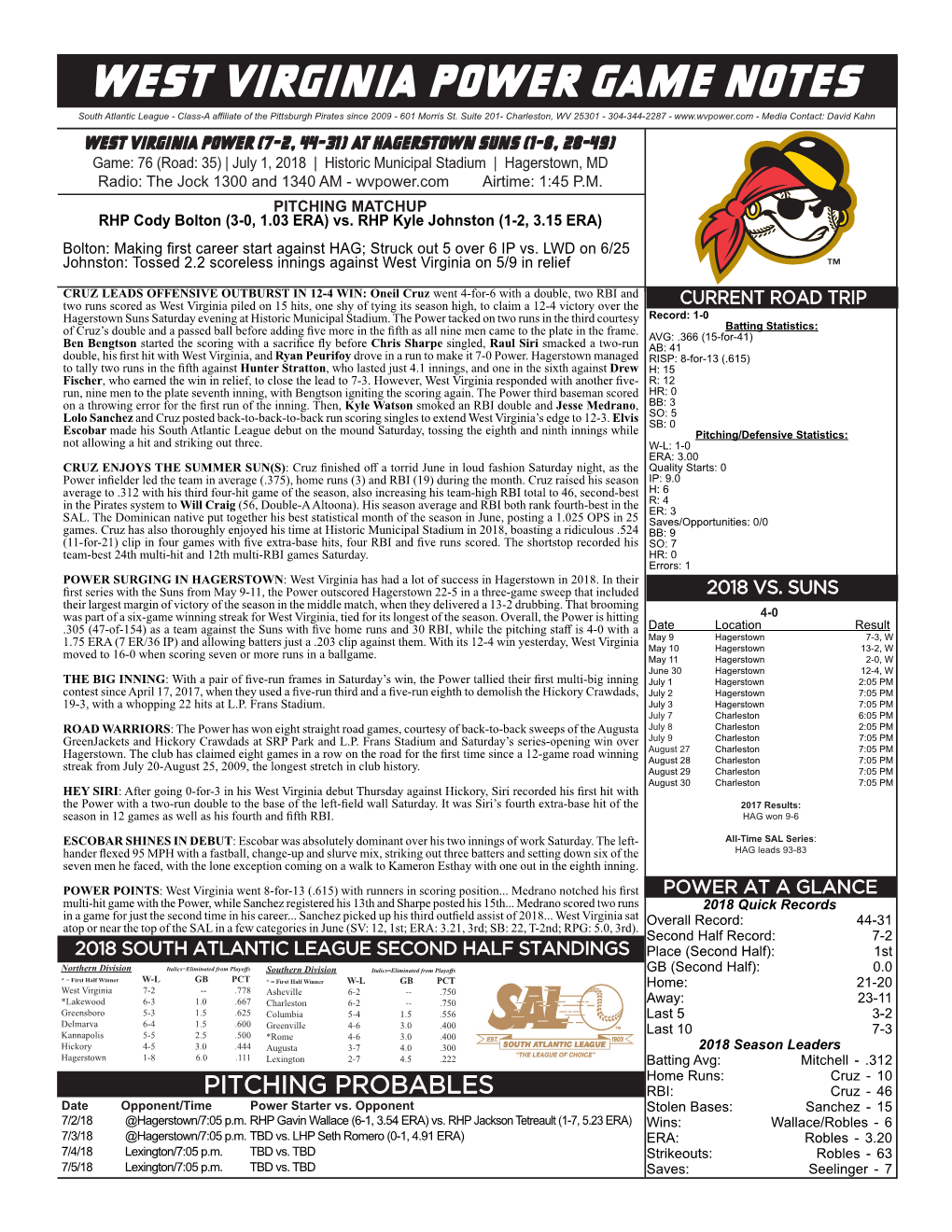 West Virginia Power Game Notes