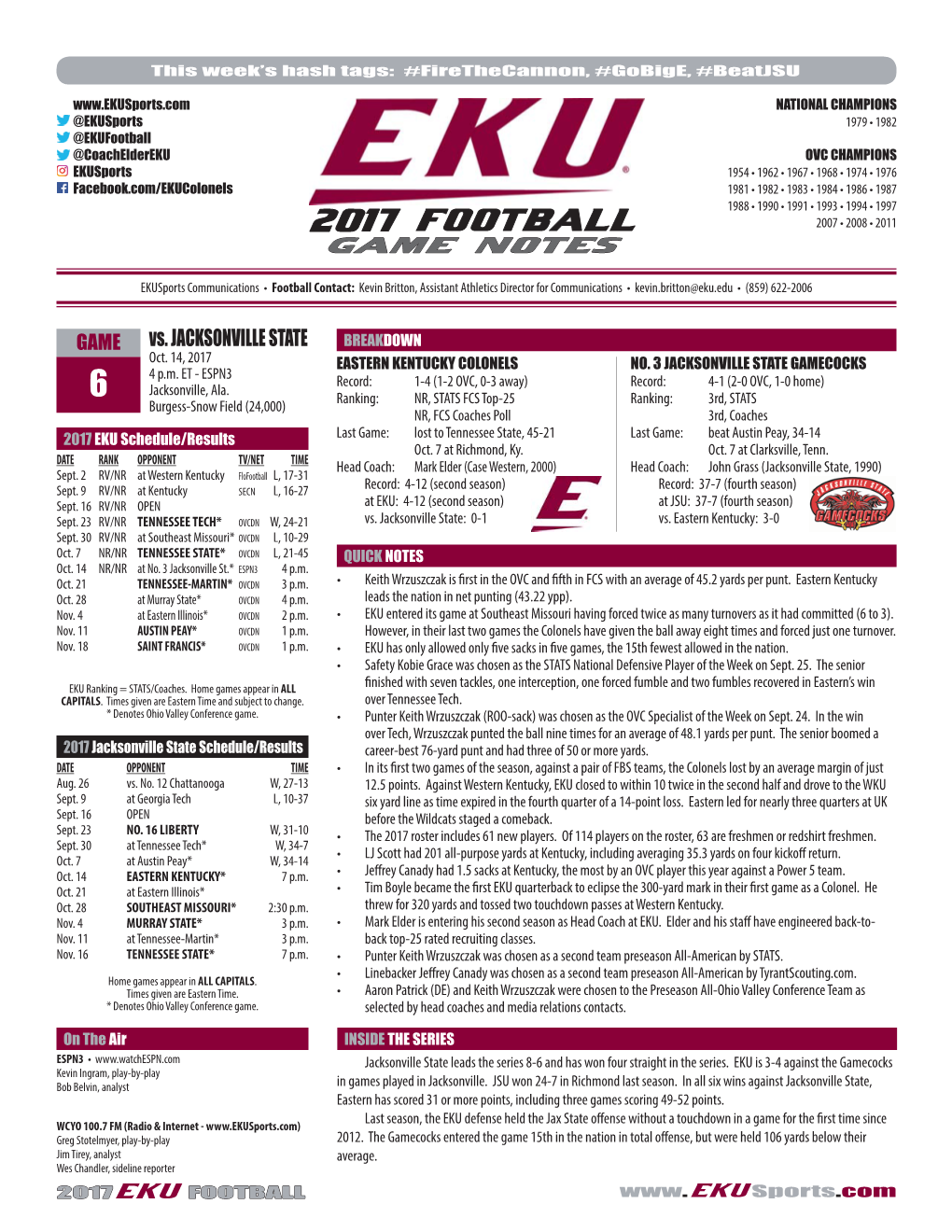 2017 EKU Game Notes (Game-6 Vs Jacksonville State).Indd