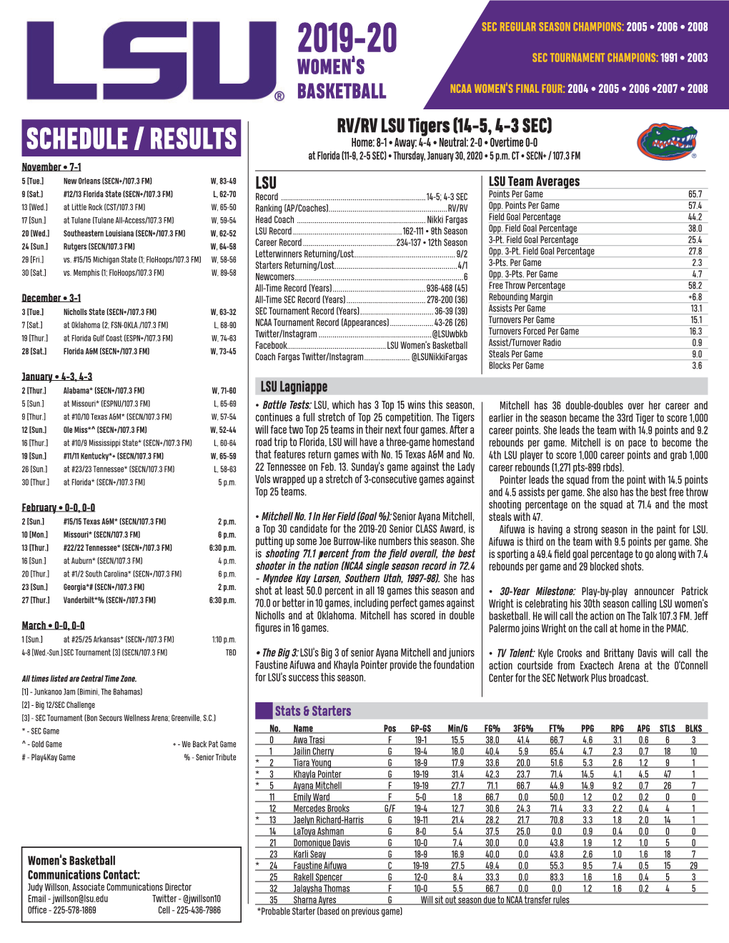 SCHEDULE / RESULTS Home: 8-1 • Away: 4-4 • Neutral: 2-0 • Overtime 0-0 at Florida (11-9, 2-5 SEC) • Thursday, January 30, 2020 • 5 P.M