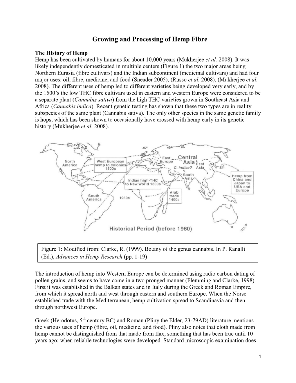 Growing and Processing of Hemp Fibre