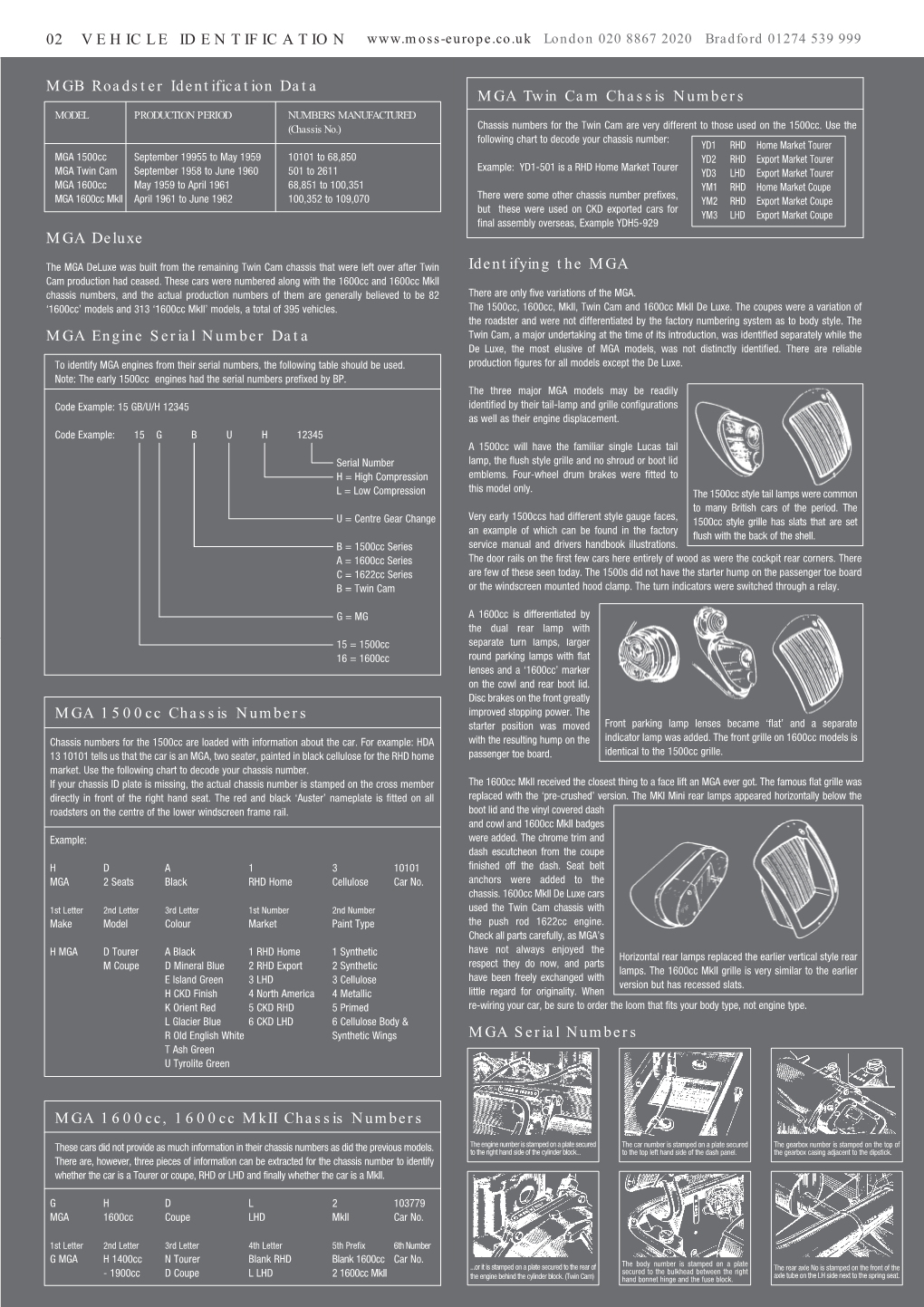 MGA-06 COVERS on A4 (Page 2)