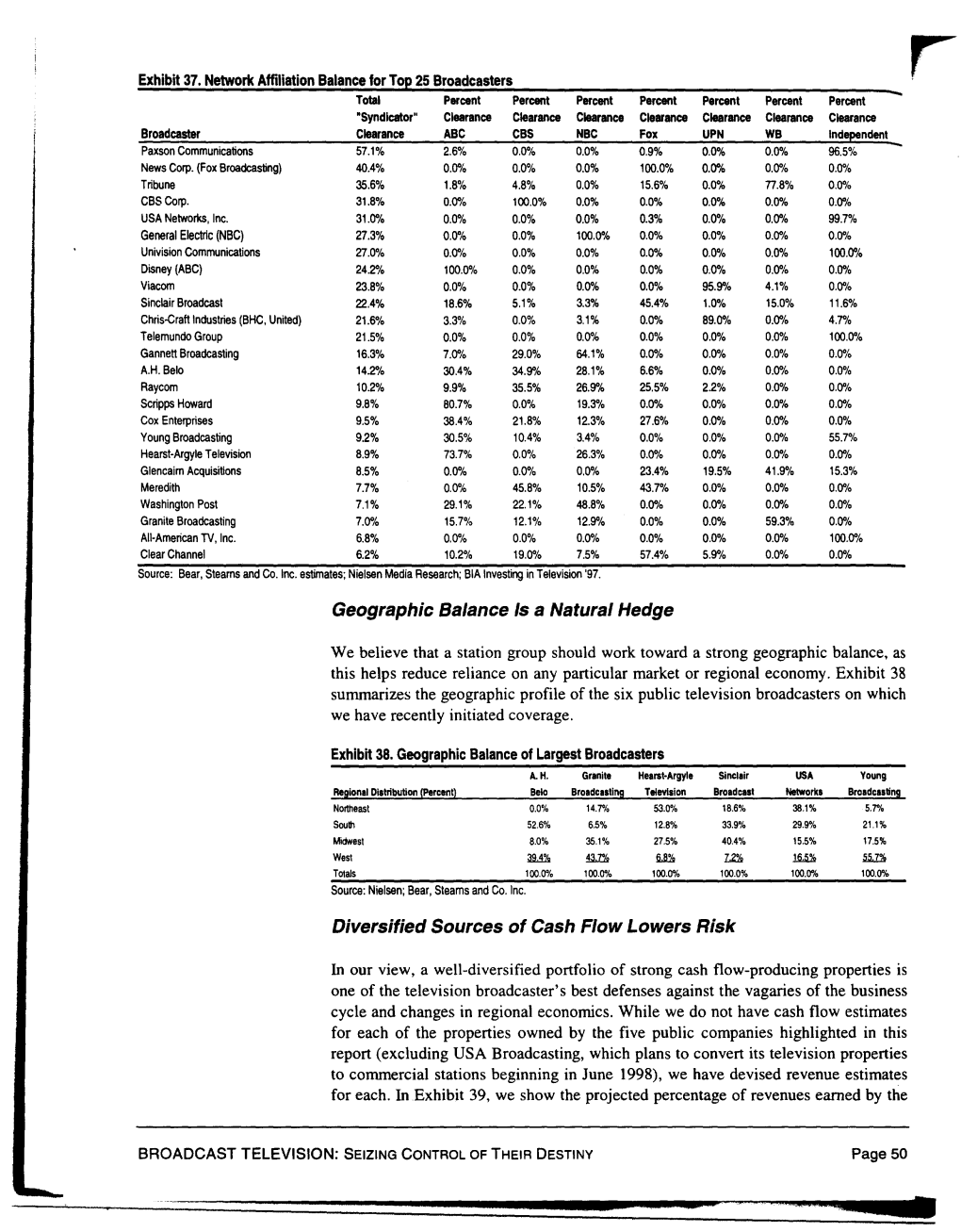 Geographic Balance Is a Natural Hedge Diversified Sources of Cash