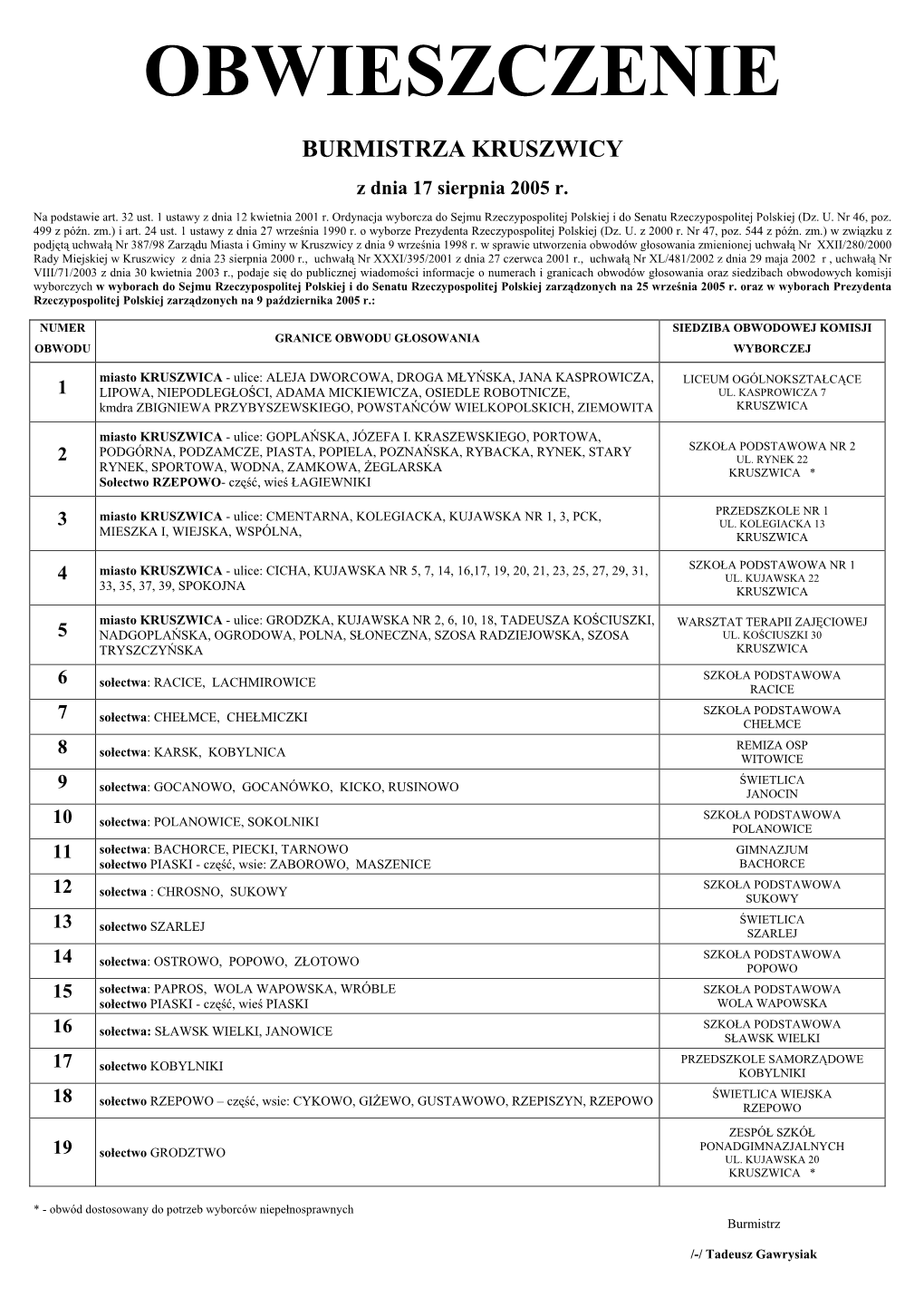 17 Sołectwo KOBYLNIKI KOBYLNIKI ŚWIETLICA WIEJSKA 18 Sołectwo RZEPOWO – Część, Wsie: CYKOWO, GIŻEWO, GUSTAWOWO, RZEPISZYN, RZEPOWO RZEPOWO