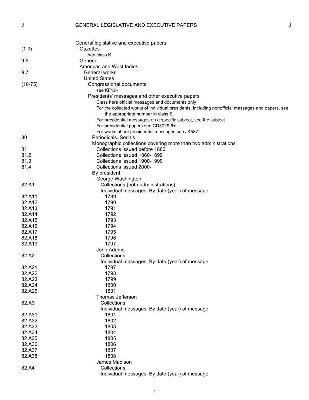 Library of Congress Classification