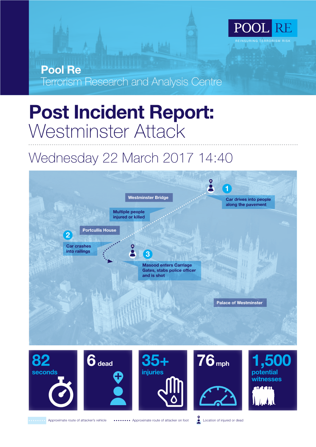 Post Incident Report: Westminster Attack Wednesday 22 March 2017 14:40