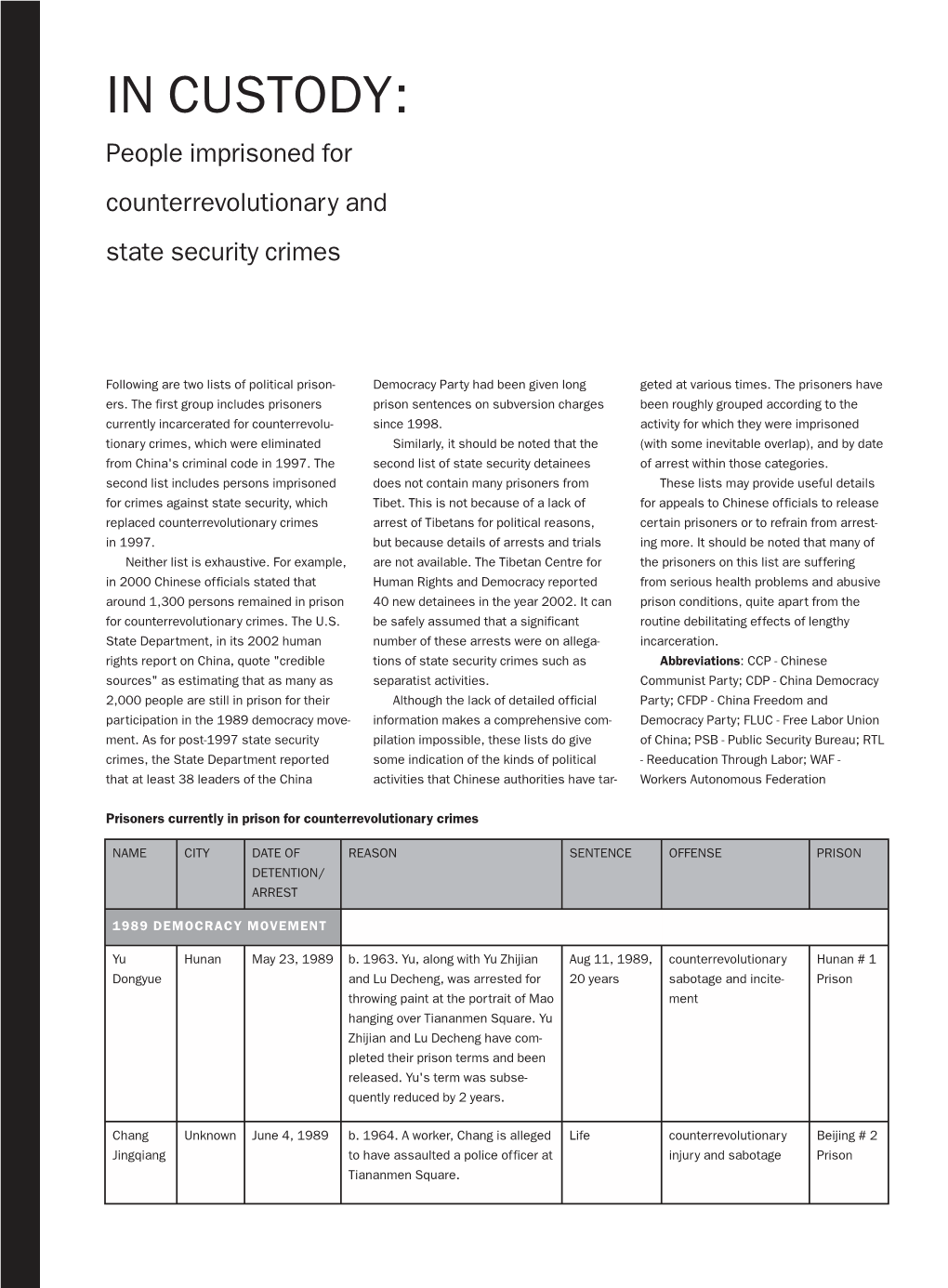 IN CUSTODY: People Imprisoned for Counterrevolutionary and State Security Crimes