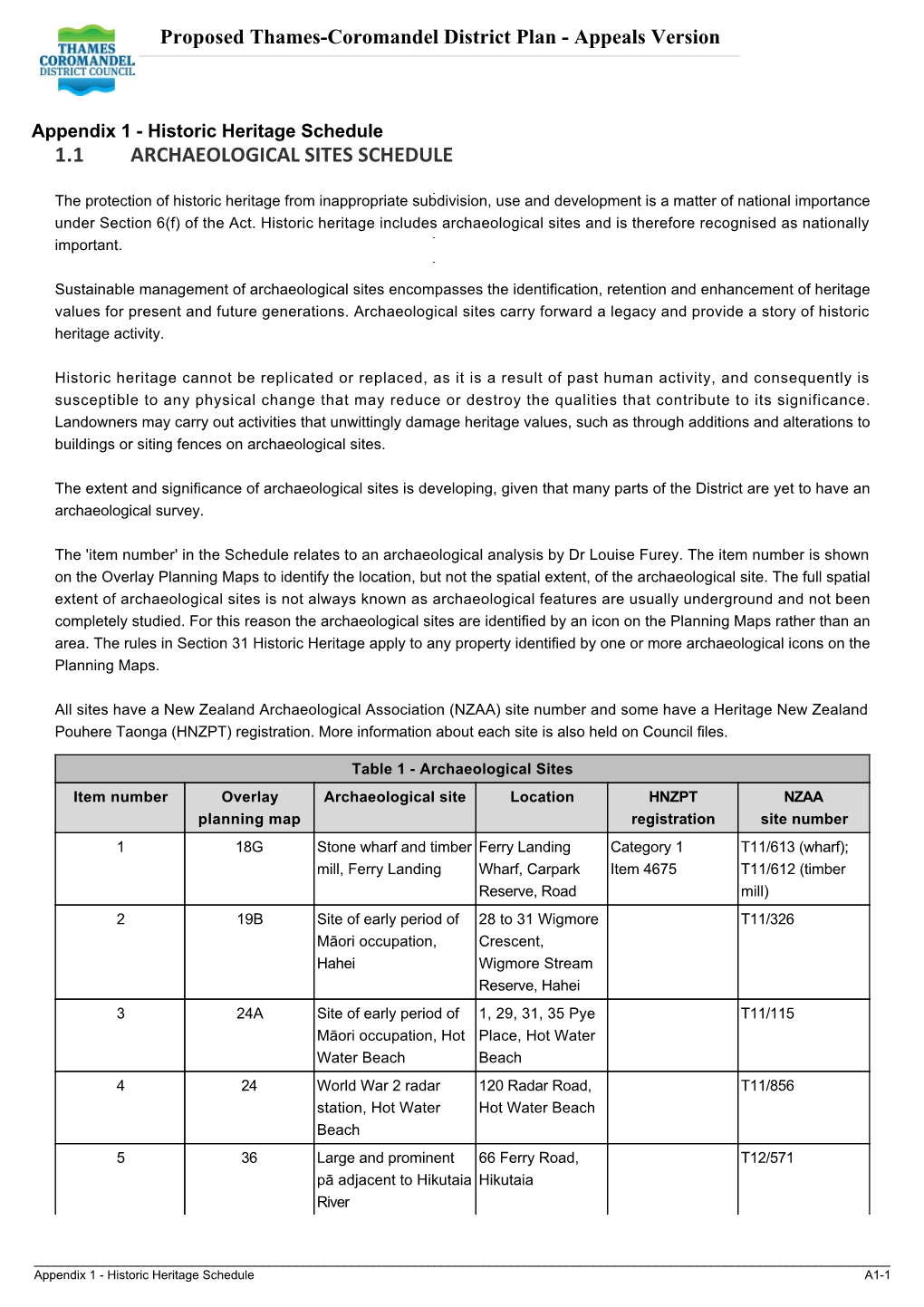 1.1 Archaeological Sites Schedule