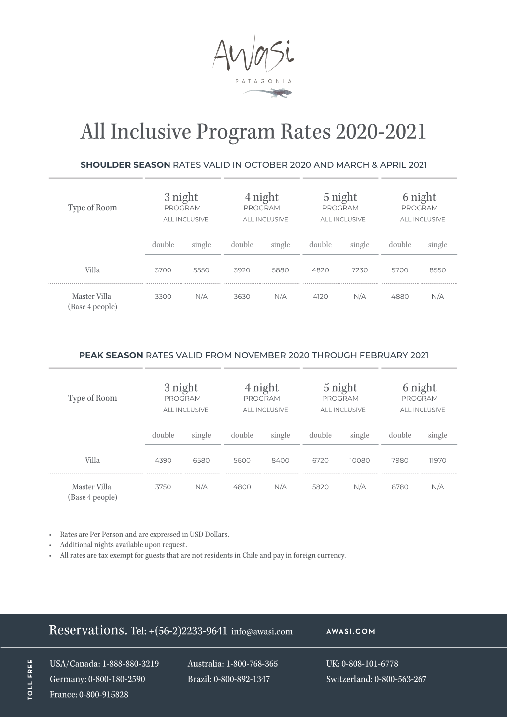 Rates TDP ENG 2020 2021