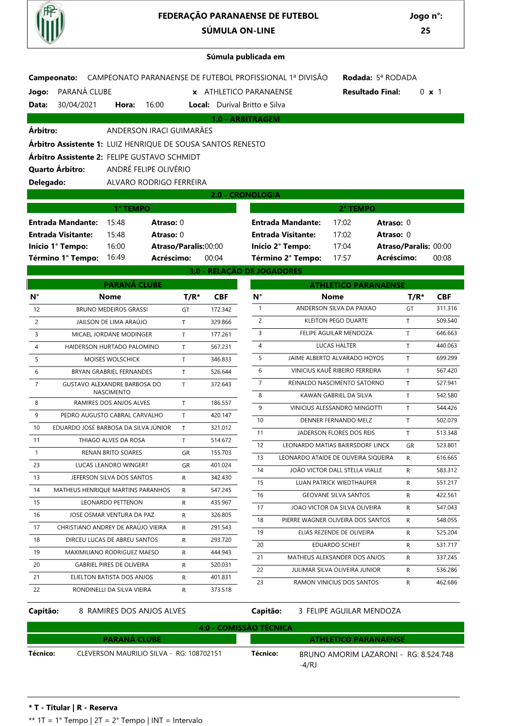 Súmula On-Line 25