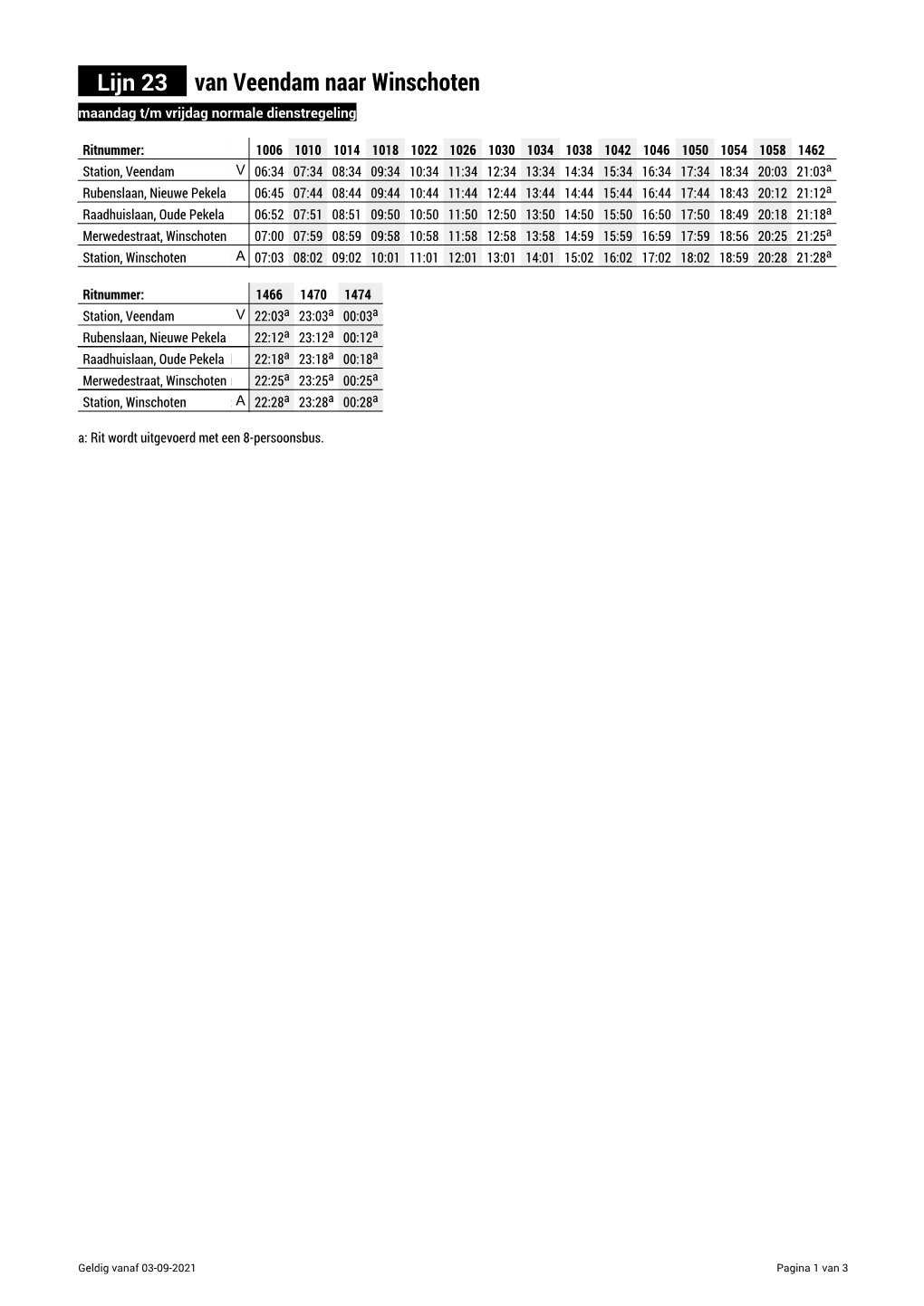 Lijn 23 Van Veendam Naar Winschoten Maandag T/M Vrijdag Normale Dienstregeling