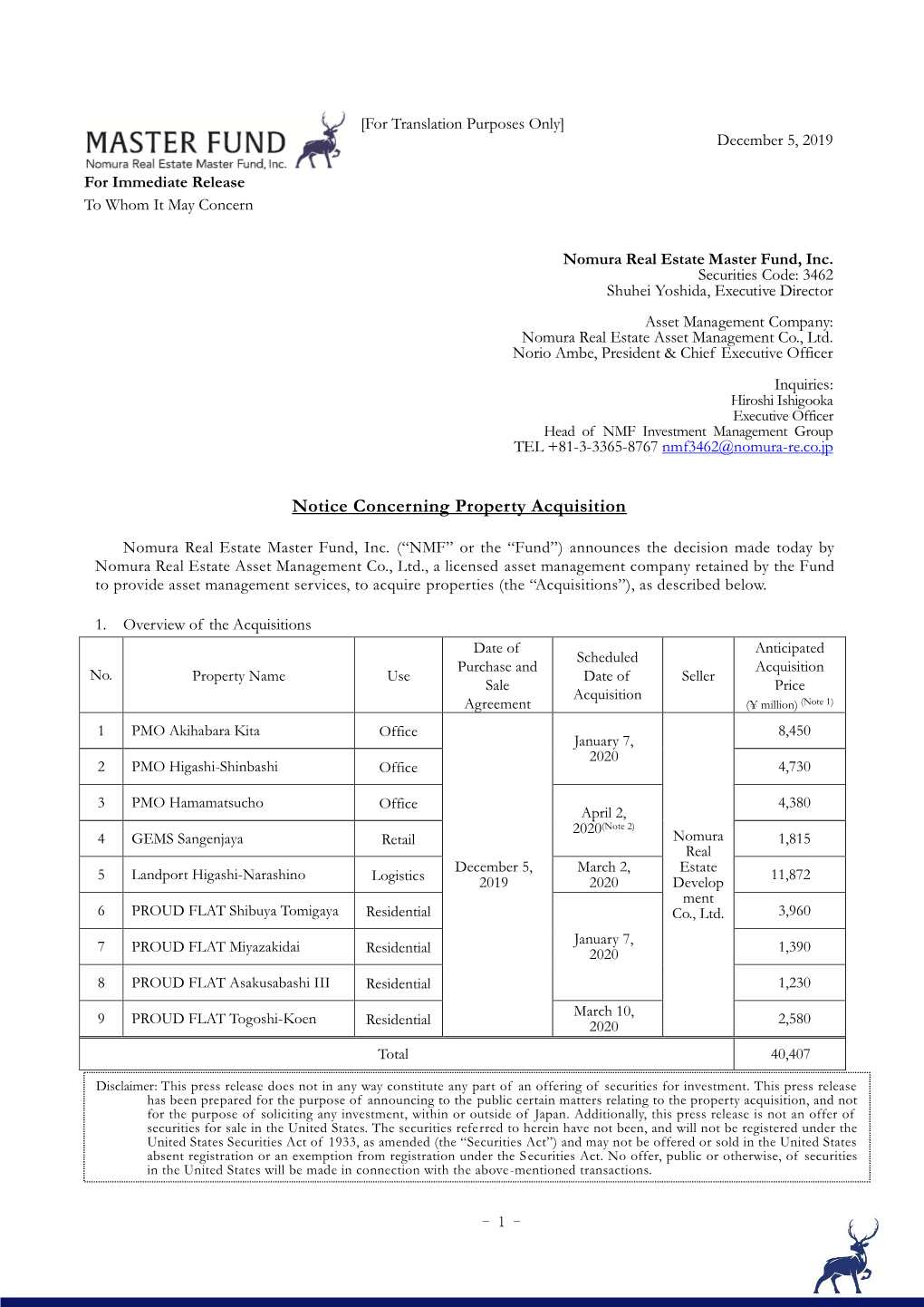 Notice Concerning Property Acquisition