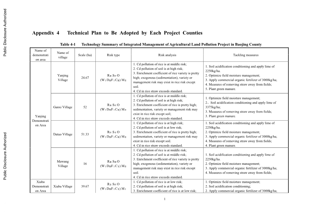 World Bank Document