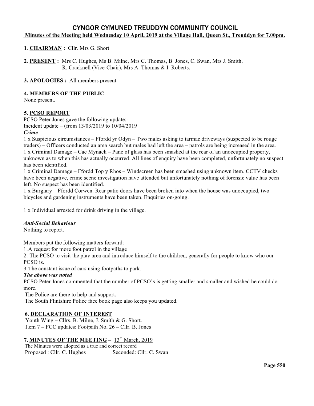 CYNGOR CYMUNED TREUDDYN COMMUNITY COUNCIL Minutes of the Meeting Held Wednesday 10 April, 2019 at the Village Hall, Queen St., Treuddyn for 7.00Pm