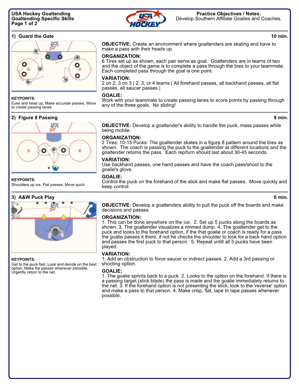 Goaltending Skills Practice Drills